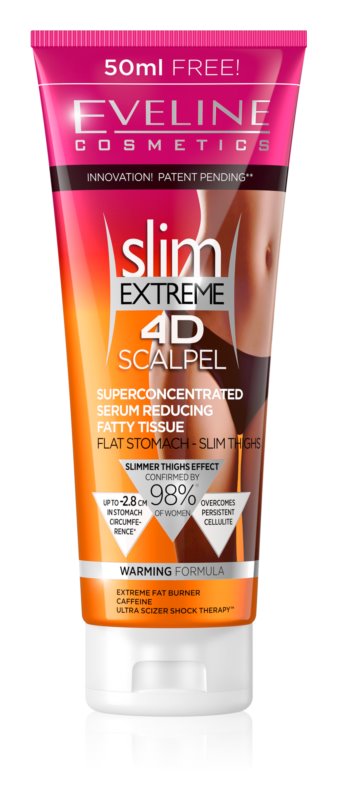 Crème chauffante minceur